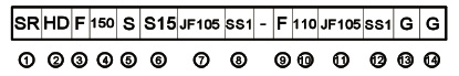 S15JF105SS1-F110JF105SS1 Двойной шестеренчатый насос высокого давления