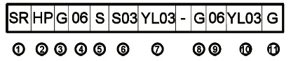 S03YL03-G06YL03 Двойной шестеренчатый насос высокого давления