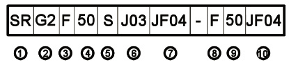 J03JF04-F50JF04 Двойной шестеренчатый насос высокого давления