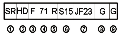 S15JF23 Шестеренчатый насос 