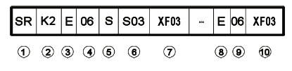 S03XF03-F06XF03 Двойной шестеренчатый насос высокого давления