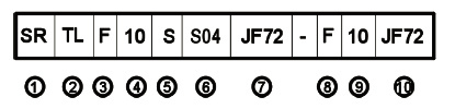 S04JF72-F10JF72 Двойной шестеренчатый насос высокого давления