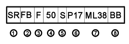 P17 ML 38BB Шестеренный масляный насос