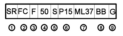 P15 ML37 Шестеренный масляный насос